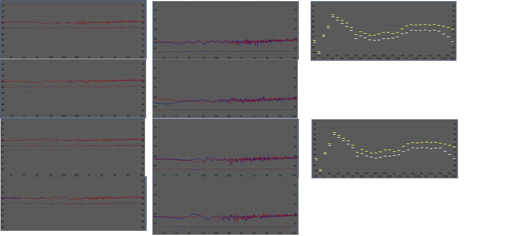 Up to Down: Dry, MultiFX, 2A, 660<br />Left to right: Mono noise to stereo output, Dual Mono noise (stereo), 1/16th loop of program material