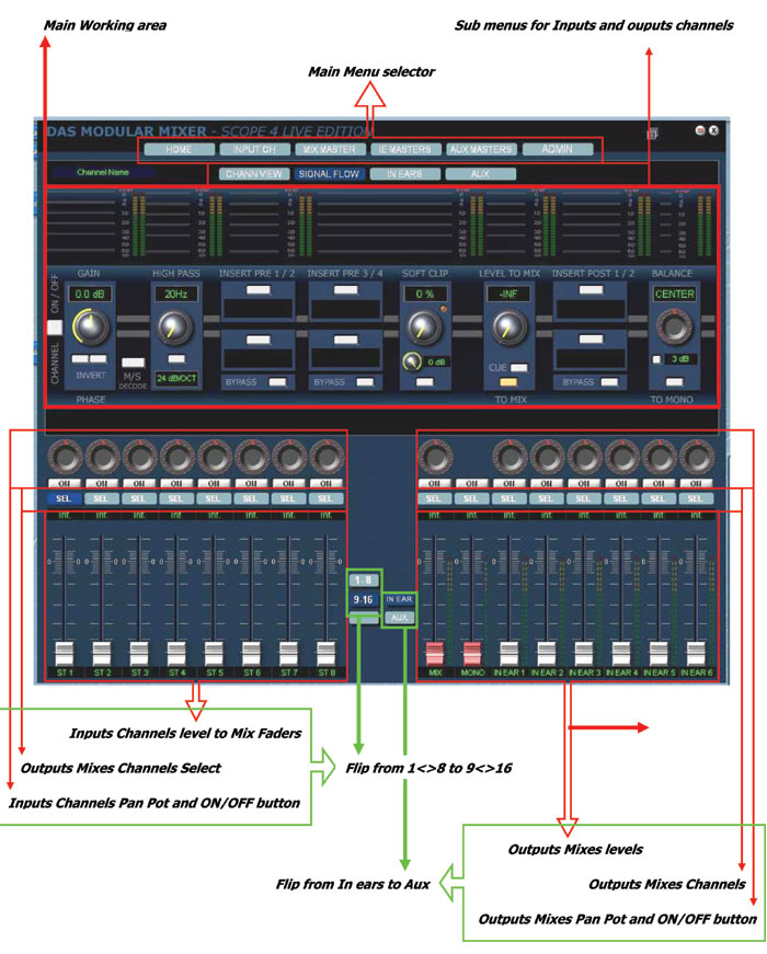 Main GUI