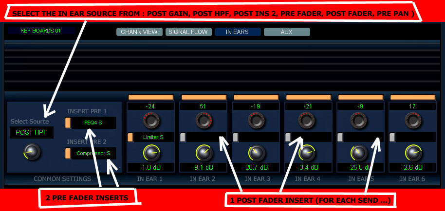 in ears send page