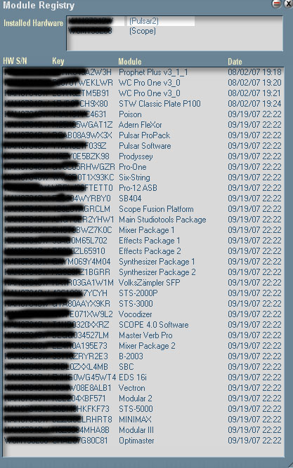 registry