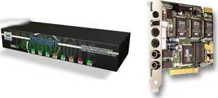 Scope Home + Luna 2496 IO