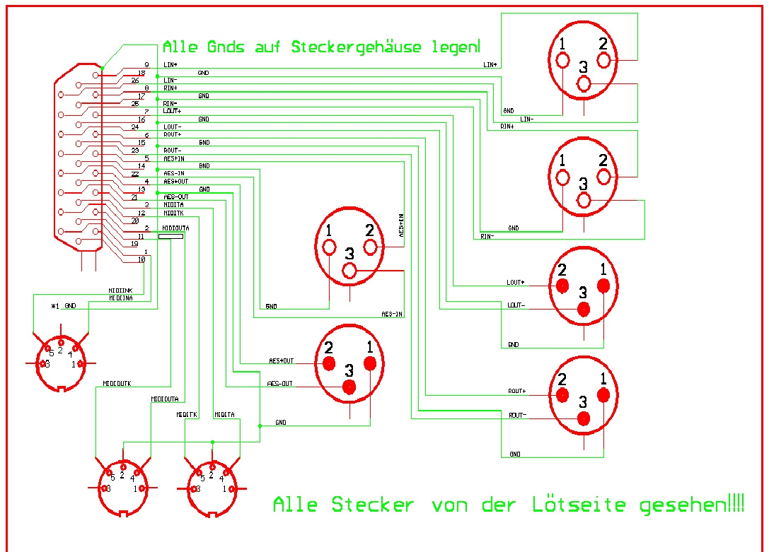 D SUB Pulsar connector I/O