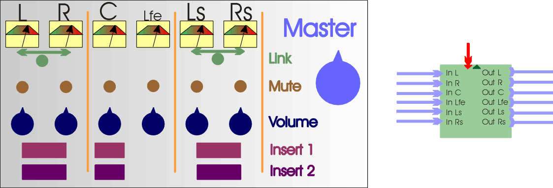 At last i draw this wonderfull device, but its a minus<br />.....it don't work !
