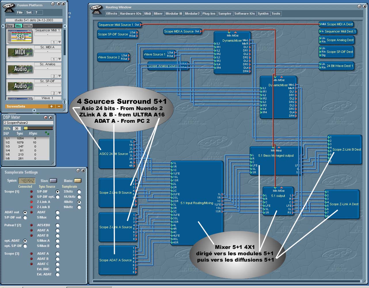 routing window