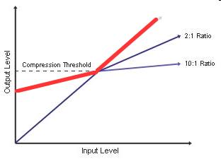 crazyComp.jpg