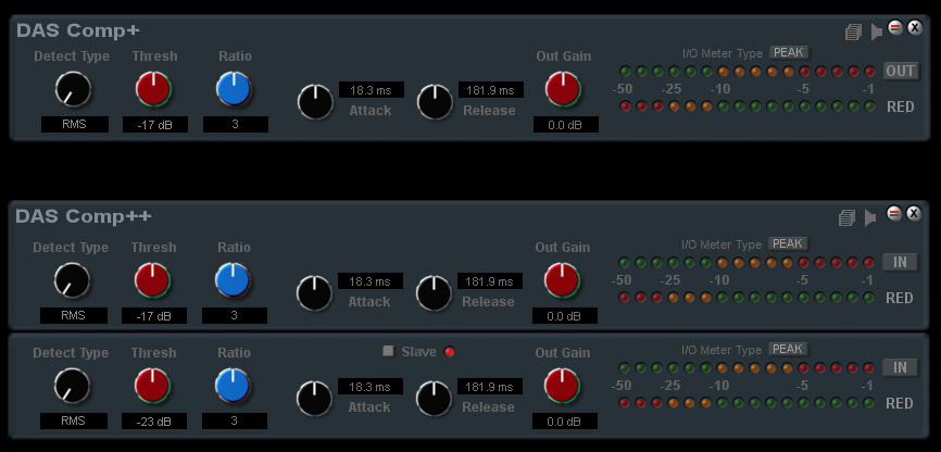 DAS comp+ / comp ++